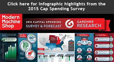 U.S. Investment in Machine Tools Poised to Reach Remarkable Level 1214-MMS-StoryBar_InfoGraphic2014