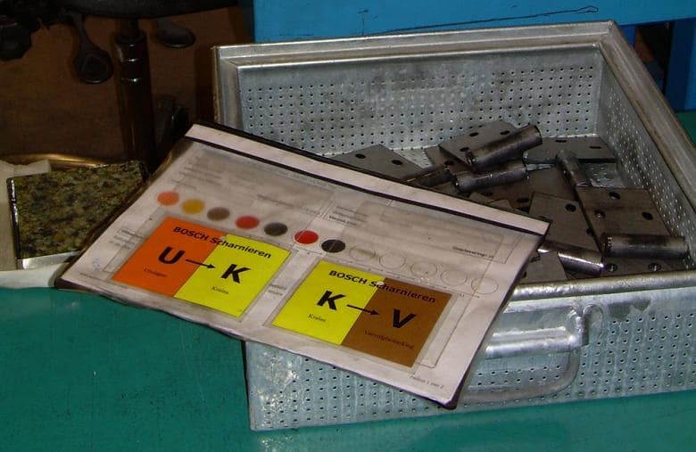 Refining production control in custom metal fabrication refining-production-control-in-custom-metal-fabrication-1551381615-min