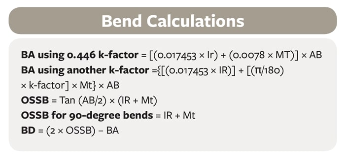 Eliminating information waste at the press brake eliminating-information-waste-at-the-press-brake-1561036861-min