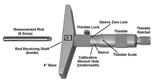 depth micrometer