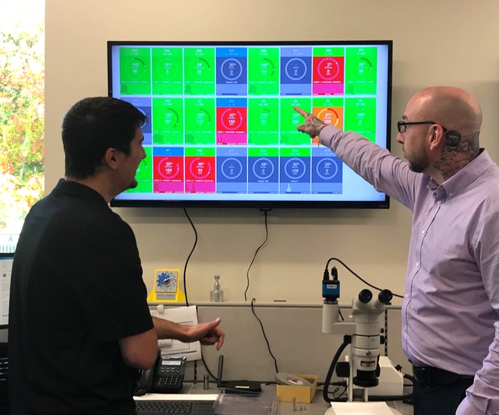 Communication Clears Machine Monitoring's Morale Hurdles mms-bp-0120-machinemetrics-1