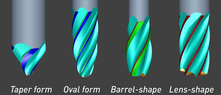 Grind Barrel Shape Ballnose End Mills with Toolroom’s Latest Update The ToolRoom update includes new ToolTypes