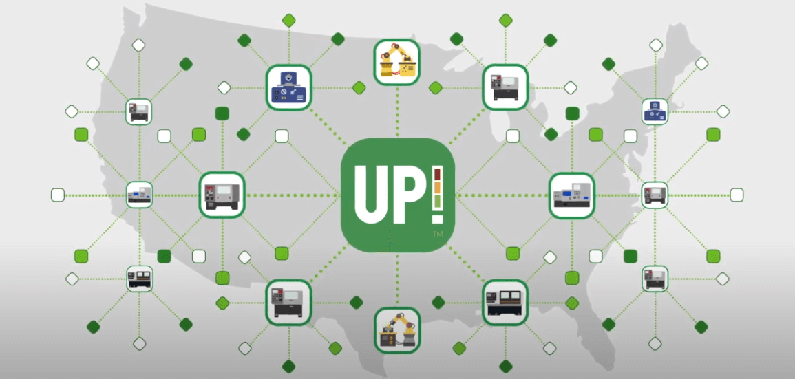 The UP! Network Announces Promotions of Key Executives up-app-screen-2