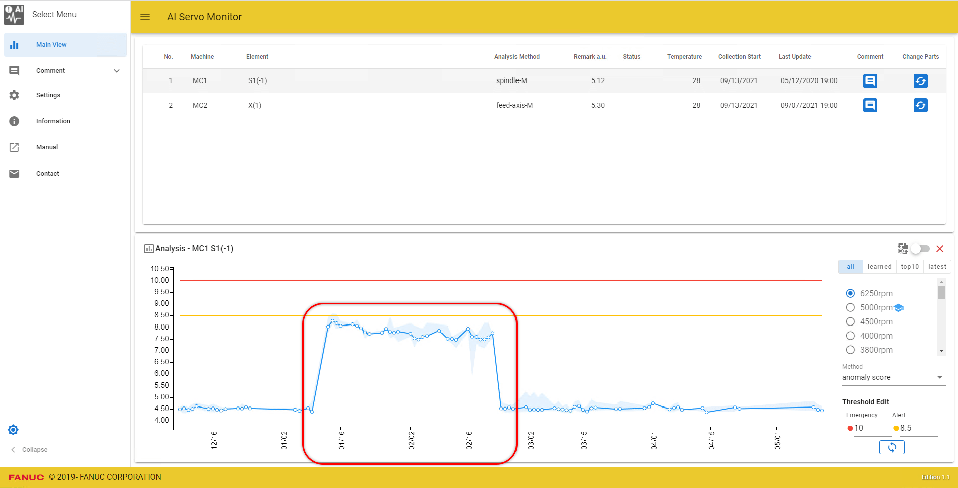 New Machine Learning Tool for Predictive Maintenance AI Servo Monitorpic (1)