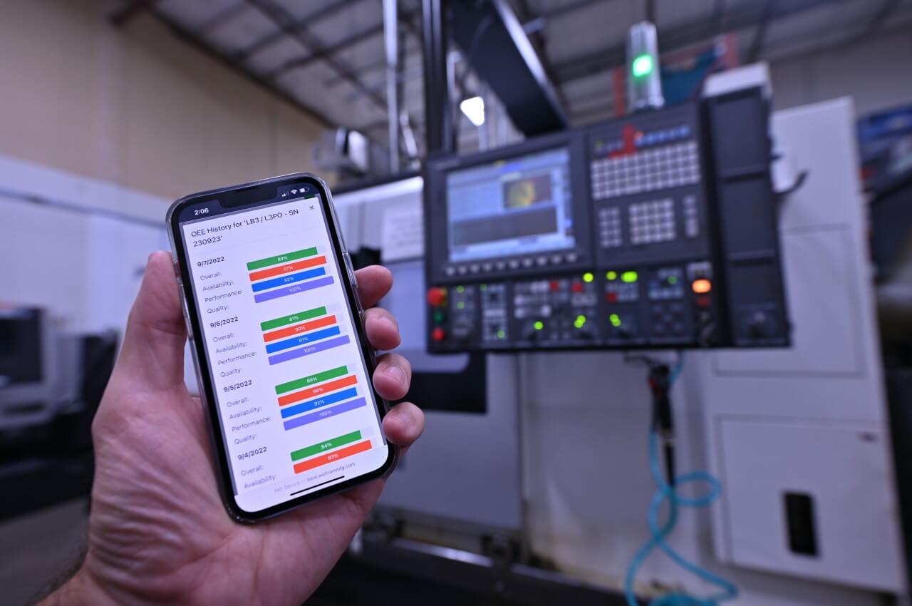 Wolfram Manufacturing Technologies Acquires XMC® Machine Communication Platform to Expand Depth of Machine Monitoring Solutions Wolfram-OnTakt_OEE_Summary