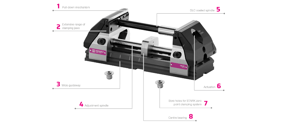 ROEMHELD North America Unveils the Innovative New Hilma.UC 125 Machine Vise — an Adaptable Universal Clamp wwwwww (1)