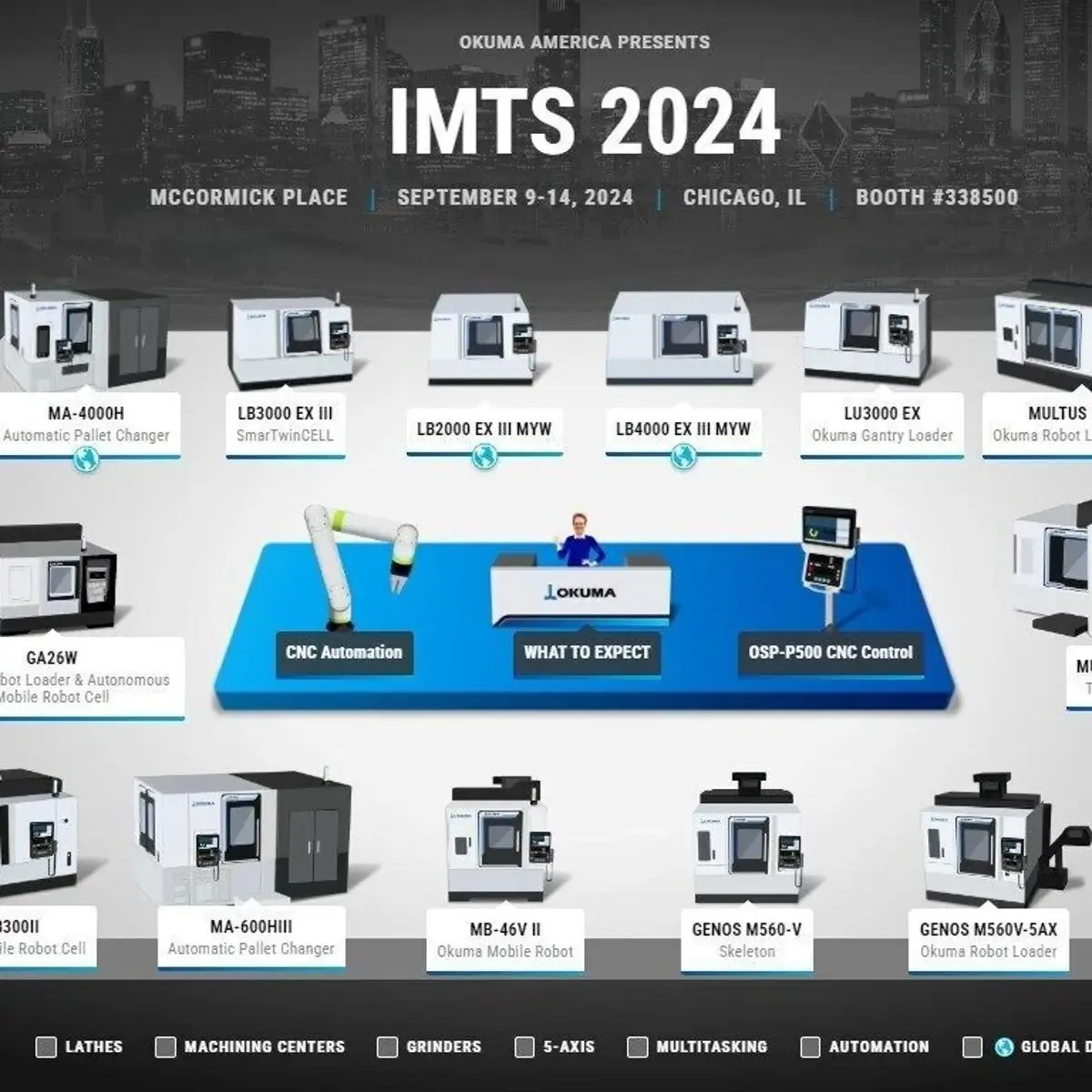 Okuma America Corporation Launches New Digital Booth Experience Website 66ac106b85523 (1)